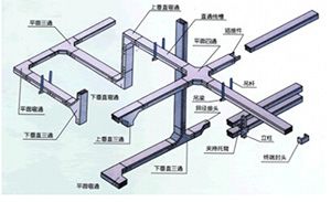橋架配件供應(yīng)